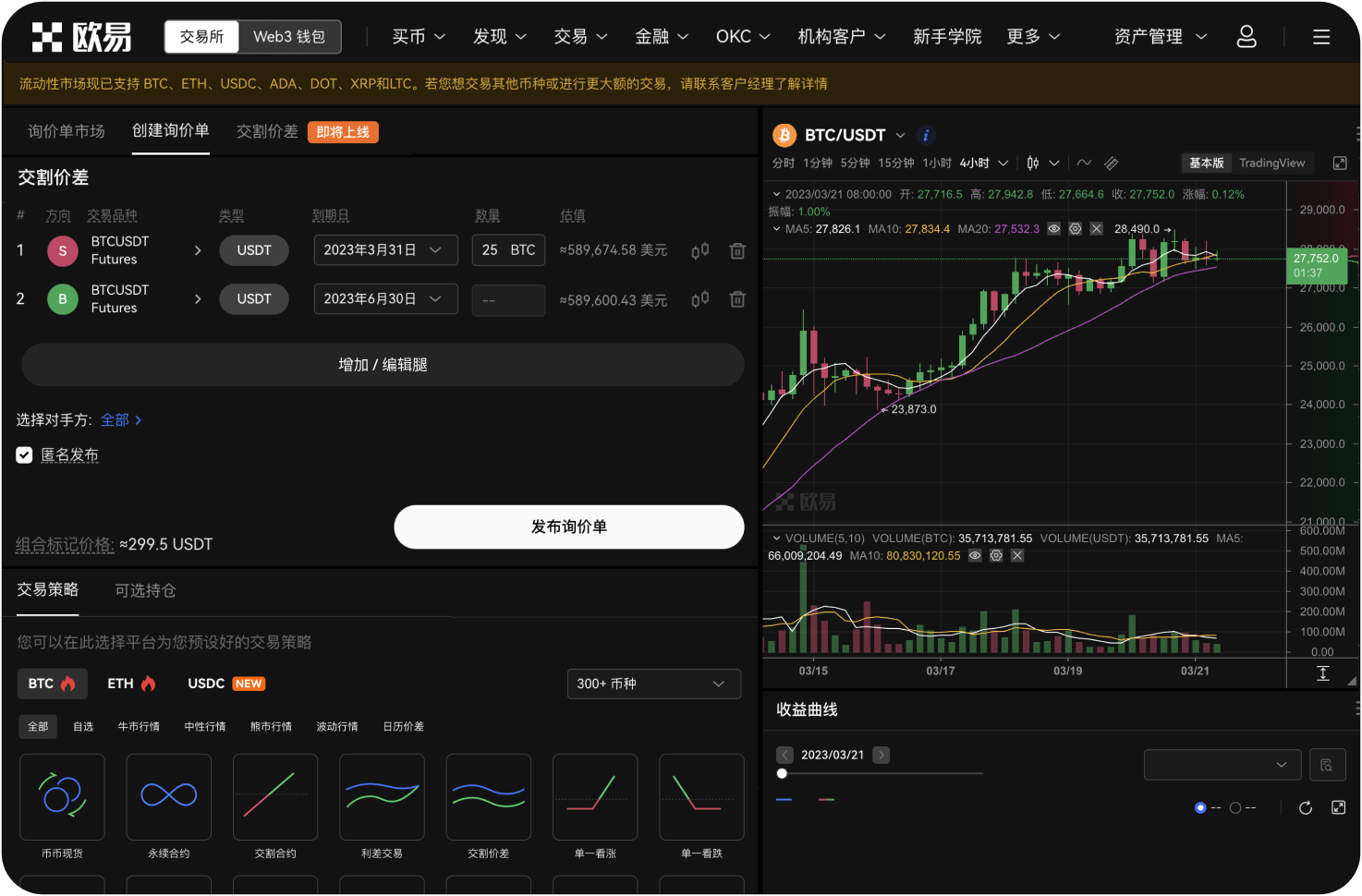 中币交易所的VIP等级如何划分